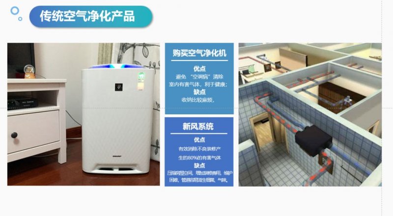 隔离病毒 宅家抗疫丨金迪智能空气净化门上市